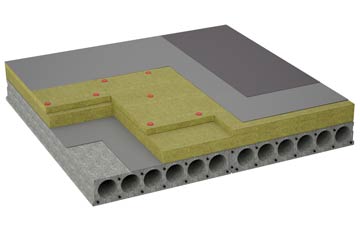 considerations of Tore flat roofing insulation