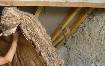Tore pitched roof insulation costs